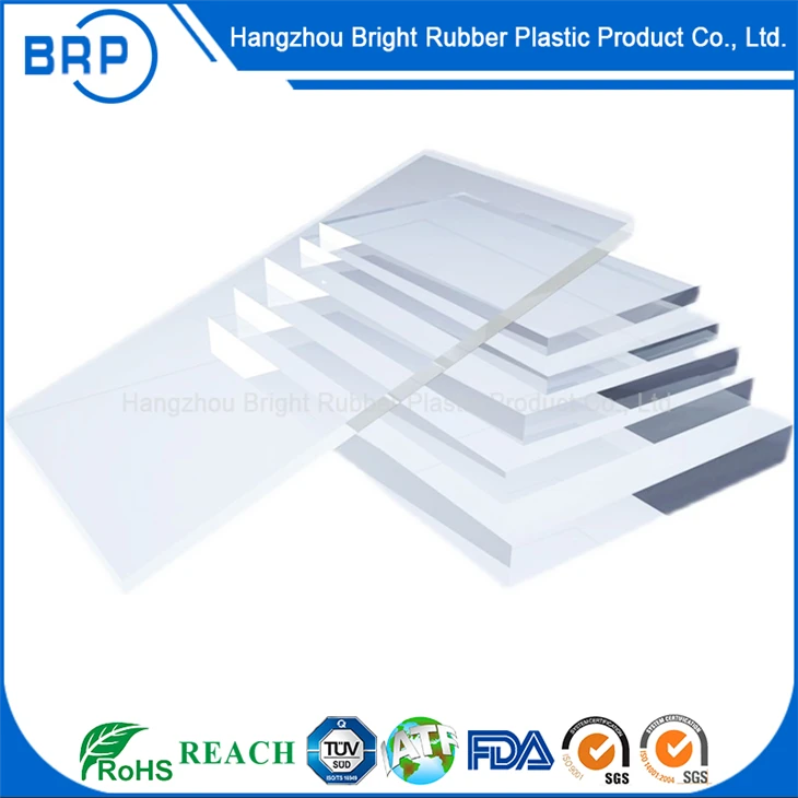 Clear Acrylic Plate suppliers